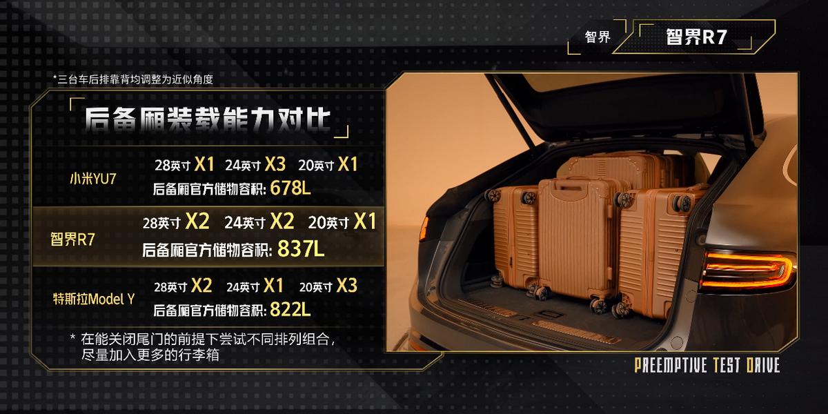 智界R7&小米YU7:谁是25万级值得选的新能源SUV?