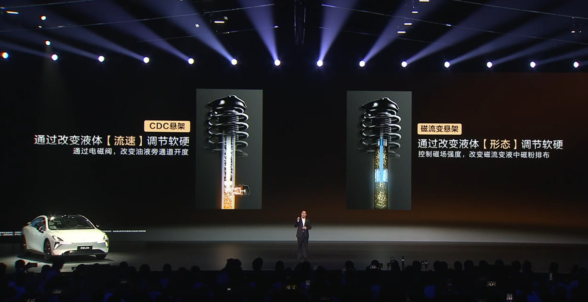 磁流变悬架是智能化创新，深蓝要做技术平权