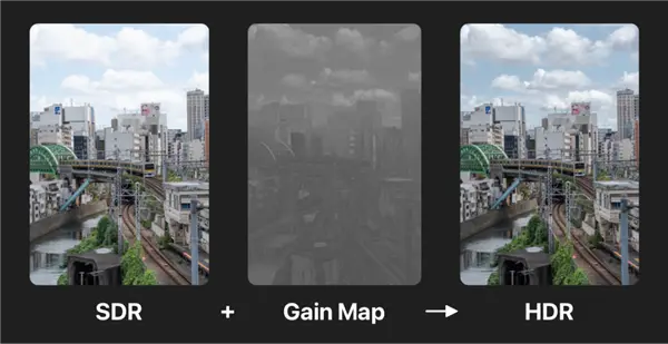 有多少人半夜玩手机 结果被HDR照片闪瞎了