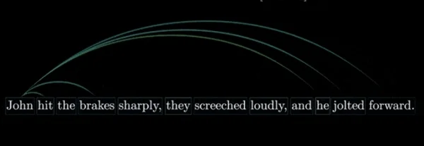 DeepSeek的一次小更新:暴打OpenAI 追上Gemini