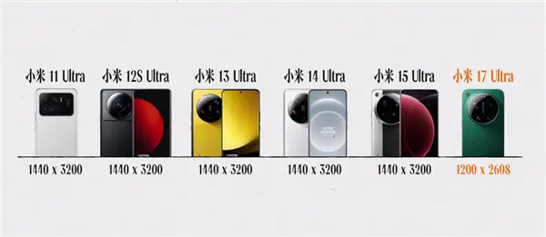 联名徕卡三年后 小米造了一台“不像小米”的手机