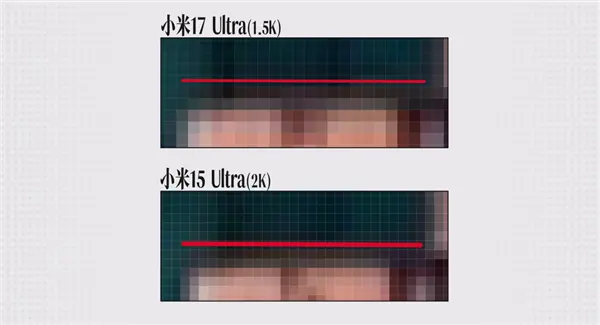 联名徕卡三年后 小米造了一台“不像小米”的手机