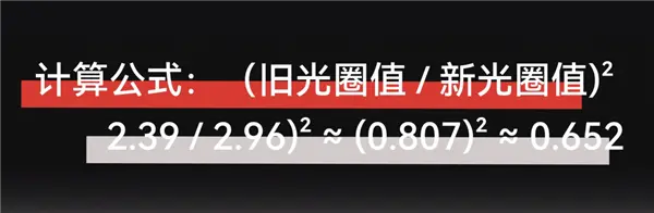 联名徕卡三年后 小米造了一台“不像小米”的手机