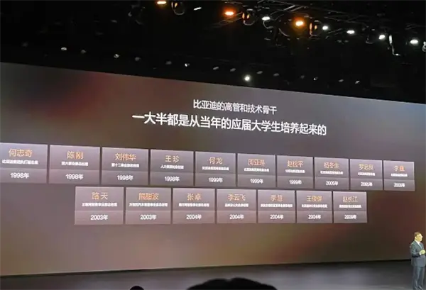 比亚迪王传福：我直管的总经理 一半出自应届大学生