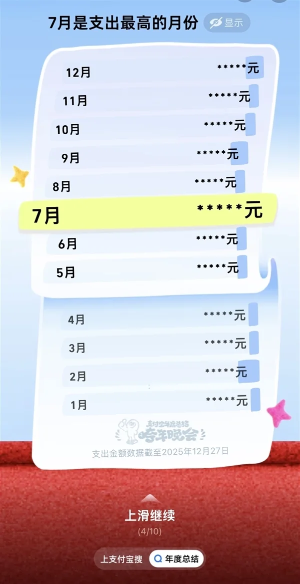 支付宝2025年度账单出炉:看你花了多少钱