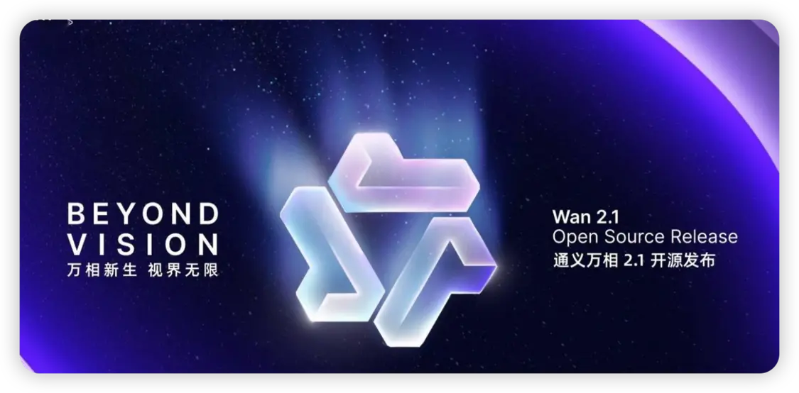 阿里通义万相大模型