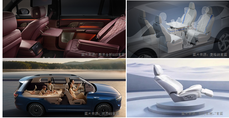 电子电气连接革新:解读智能化座椅背后的“神经网络”