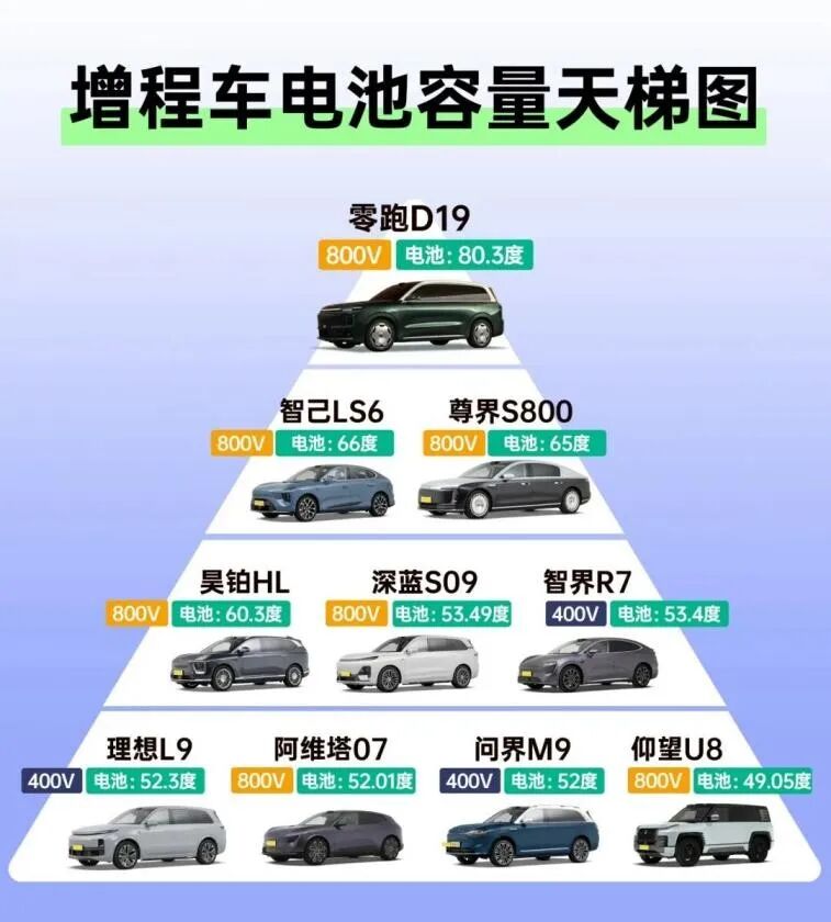 2025十大事件,回顾中国汽车的攀高之年