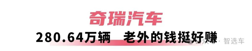 2025年车企销量盘点，比亚迪无敌，吉利有潜力，奇瑞赚外币？